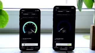 Fritzbox 6660 | WiFi 6 vs WiFi 5 ist WiFi 6 soviel besser? Hier der Test.