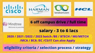 Cisco / Mindtree / HCL Off campus drive for 2020 / 2021 /2022 / 2023 batch /3 to 6 lacs Apply now