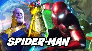 Spider-Man No Way Home: Avengers Endgame Easter Eggs