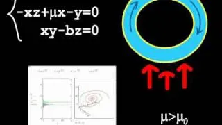 4_8. Странный аттрактор