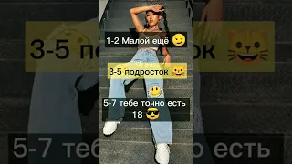 Если ты знаешь все эти песни то✨ тебе больше 18ти 🤓