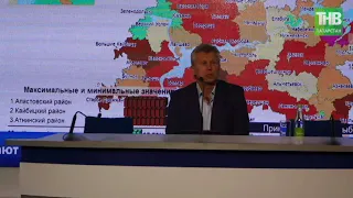 #Выборы2019: политолог Андрей Тузиков рассказал об итогах экзитпола на выборах-2019 в Госсовет РТ