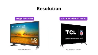 Insignia vs TCL TV - Which is the best budget TV?