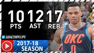 Russell Westbrook Triple-Double Full Highlights vs Pacers (2017.12.13) - 10 Pts, 12 Ast. 17 Reb