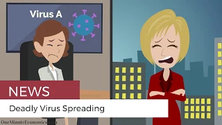 Pandemic Economics: Virus/Disease-Related Market Crashes Explained in One Minute