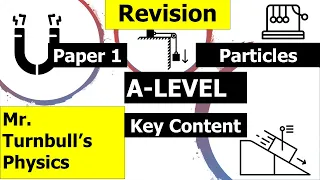 A-Level Physics Paper 1: Particles and Radiation Revision Session