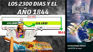 Los 2300 días y el año 1844