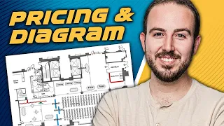 Conference Livestream Setup - ATEM Constellation 2M/E (Pricing & Diagrams)