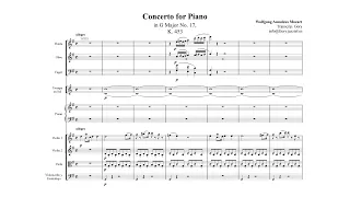 Mozart: Piano Concerto No. 17 in G Major, K. 453 (1784) [Score]