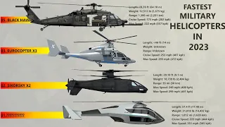 The 11 Fastest Helicopters Ever