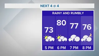 Cleveland weather: Rounds of rain and storms to move through Northeast Ohio