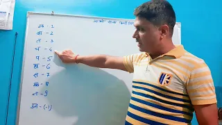 Trick for  Hindi counting |Easy way | Hindi mai ginti sekhne ki trick| हिंदी की गिनती Hindi Ki Ginti