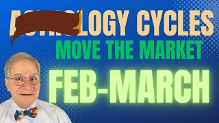 March S&P Market Cycle Predictions with Astrology #marketcycles #trading #marketforecast