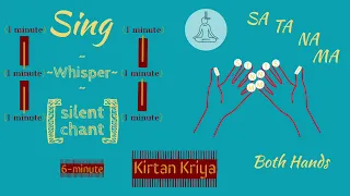 Sa Ta Na Ma Kirtan Kriya 6-minutes