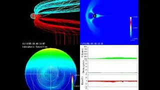 Real-time Magnetosphere Simulation Nov 3rd to 7th 2011