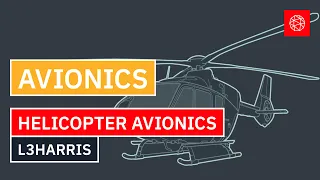 Overview - L3Harris Avionics Capabilities for Helicopters