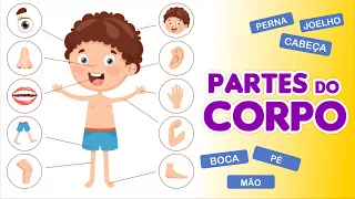 PARTES DO CORPO HUMANO - Vila Educativa