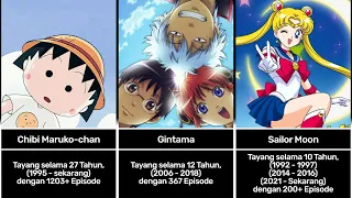 50 Anime dengan Durasi Tayang yang Sangat Panjang dan Episode Terbanyak