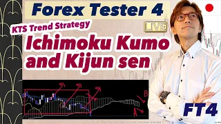 KTS Trend Strategy by Ichimoku Kumo and Kijun sen. Later trend analysis on USDCHF, EURUSD, Gold etc