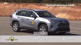 2019 Toyota RAV4 vs 2019 Honda CR V - Crash test