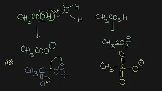 Using electronic effects to compare acidic strength - Resonance |Chemistry | Khan Academy