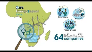How many of #Africa’s renewable energy sector jobs are held by women?