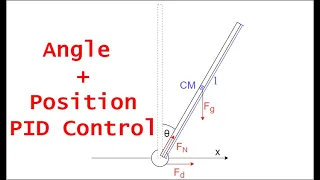 Inverted Pendulum - Angle and Position PID Control