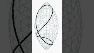 Ribbon (mathematics) | Wikipedia audio article