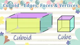 Cuboid Faces Edges and Vertices (Corners)