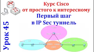 Урок 45 Cisco Packet Tracer. IPSec туннель, начало пути