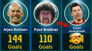 Bayern Munich All Time Top 50 Goal Scorers || lewandowski goels in bayern munchen