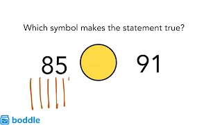 Comparing Numbers - First Grade Math (1.NBT.3.S1)