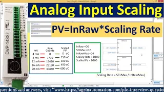 How to scale Analog Input 4-20 mA signal? | Delta DVP14SS2 PLC | AI Scaling in Delta ISPSoft | Hindi