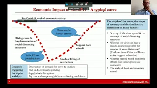 Webinar - Impact of Covid-19 on the Indian Economy - By Dr. Ajit Ranade