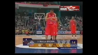 2005 CSKA (Moscow) - Panathinaikos (Greece) 91-94 Final Four, match for 3rd place, full match