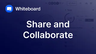 Share and Collaborate with Zoom Whiteboard