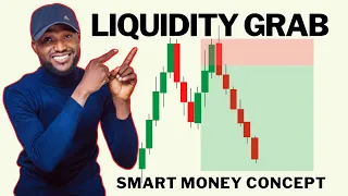 How To Spot Liquidity Grab and Stops Hunt