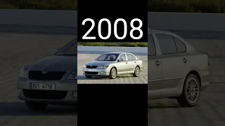 Evolution of Skoda Octavia (1994~2022)#shorts #viral #skodaoctavia #skoda #evolution #carlover