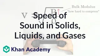 Relative speed of sound in solids, liquids, and gases | Physics | Khan Academy