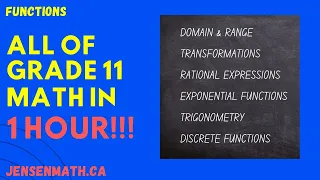 ALL OF GRADE 11 MATH IN 1 HOUR! (exam review part 1) | jensenmath.ca