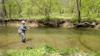 What is Fly Fishing?