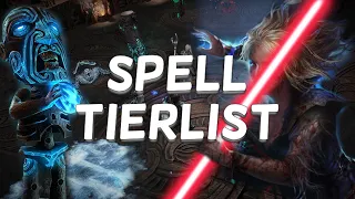 Spell Blade Skill Tier List & 40D Setup