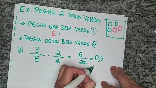 APRENDA A CALCULAR PROBABILIDADE EM 5 MINUTOS