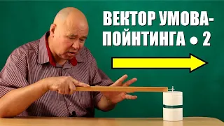 Вектор Умова-Пойнтинга ● 2