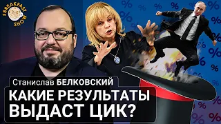 Какие результаты выдаст ЦИК? Станислав Белковский