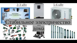 гибридный инвертор - зачем нужен, как выбирать.