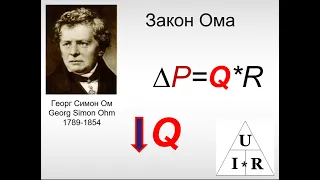 4 варианта шока Горячев А.С. 2023