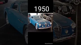 Evolution of Alfa Romeo(1910~2023)#short