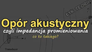 Opór akustyczny [Reduktor Szumu] #226