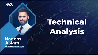 25.08.22 | Jackson Hole and Gold Prices | Technical Analysis by AvaTrade.